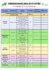 Programme des activits 1er semestre